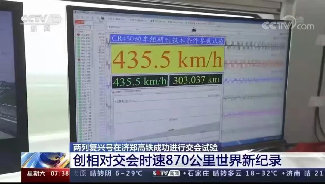 时速870公里擦身而过是什么感觉？“复兴号”创造世界纪录的图3