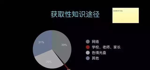 7歲女童被殺害:孩子缺乏這項教育,是做父母的失敗!