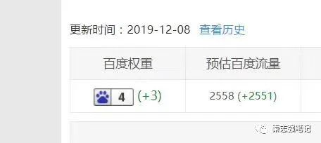 seo兼职优化_seo优化赚钱吗_seo优化一个月费用
