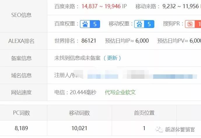 seo优化一个月费用_seo兼职优化_seo优化赚钱吗