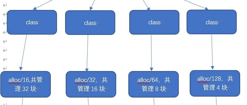 Example Image