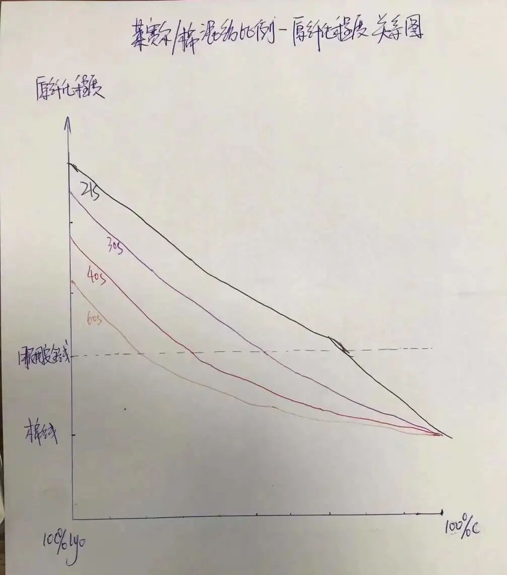 学到了吗（莱州虎头崖潮汐时间表今天）2020莱州虎头崖赶海潮汐表，(图2)