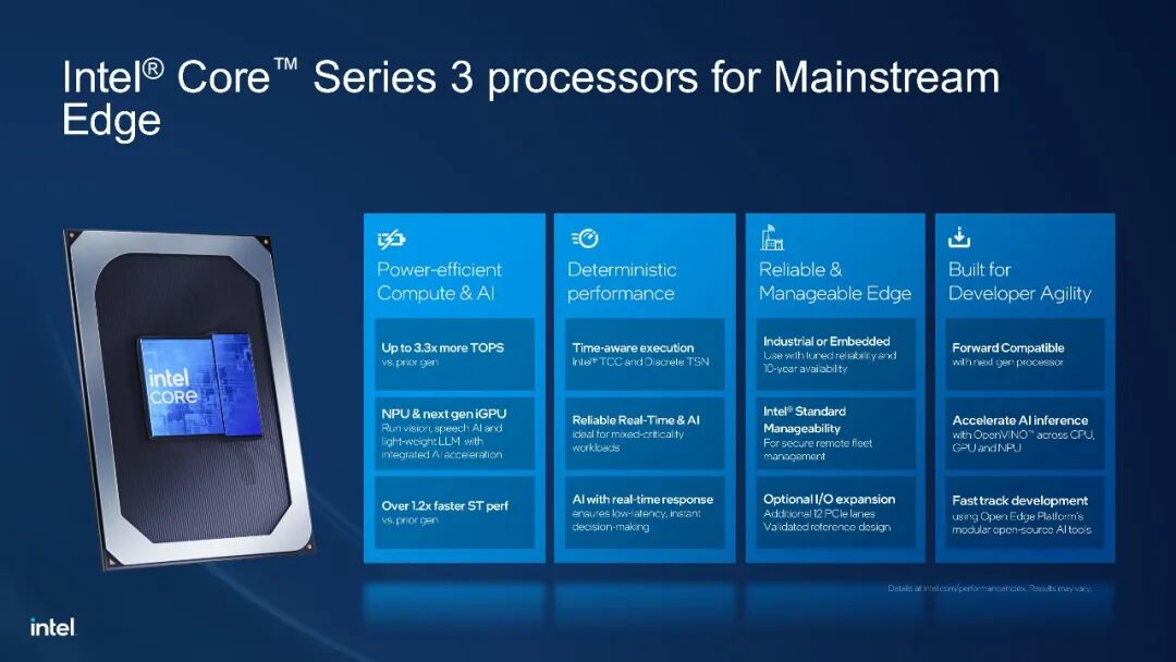 Intel 新一代平台|3.5寸主板PRM-7610A
