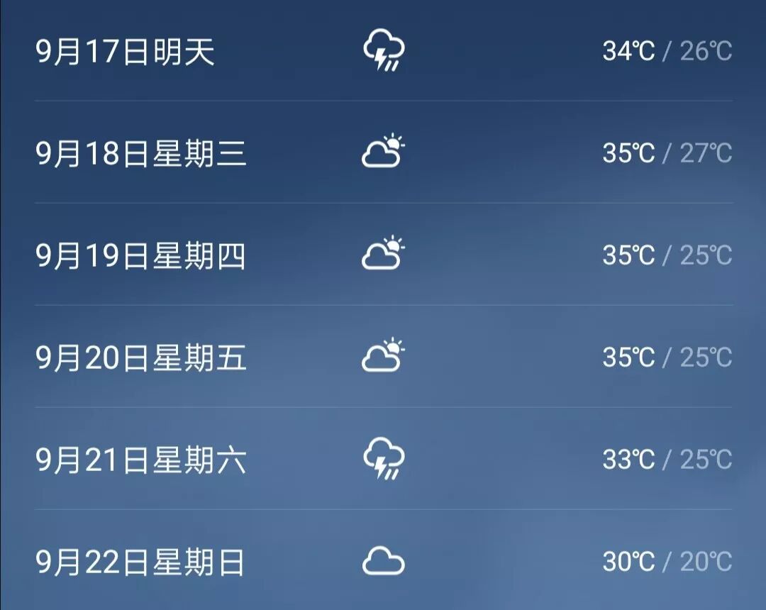 �㶫�ʵ�ְҵ����ѧԺ2019��������ѵ��Ӫ