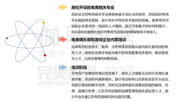 電競教育的培養目標，到底有哪些？ 遊戲 第12張