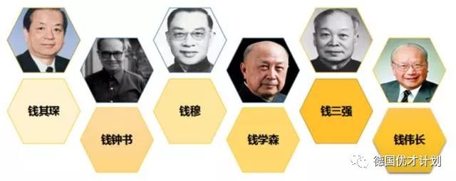 中國最「厲害」的家族，後代沉寂千年，今天他們卻改變了大半個中國！ 歷史 第13張