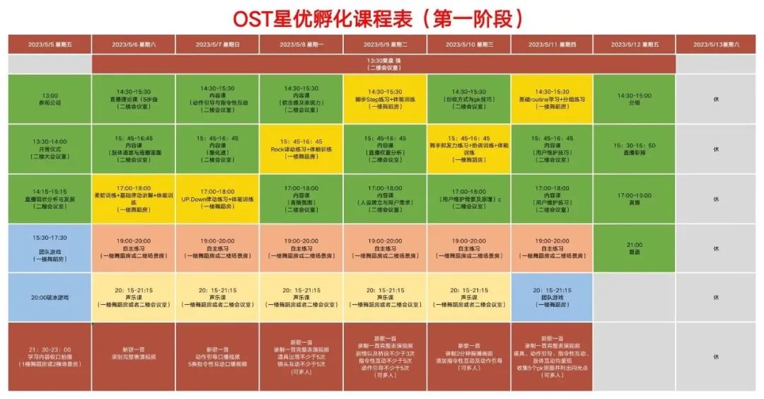 冲冲冲!9位星优练习生淘汰百余人通关晋级第1张