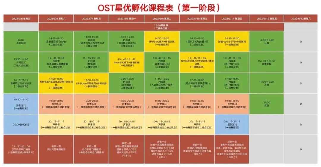 冲冲冲！9位星优练习生淘汰百余人通关晋级第1张