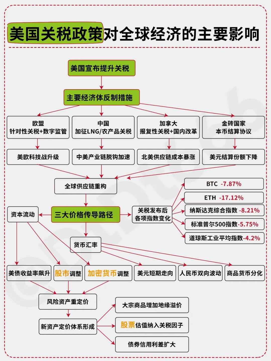 640?wx_fmt=jpeg&from=appmsg&tp=webp&wxfr