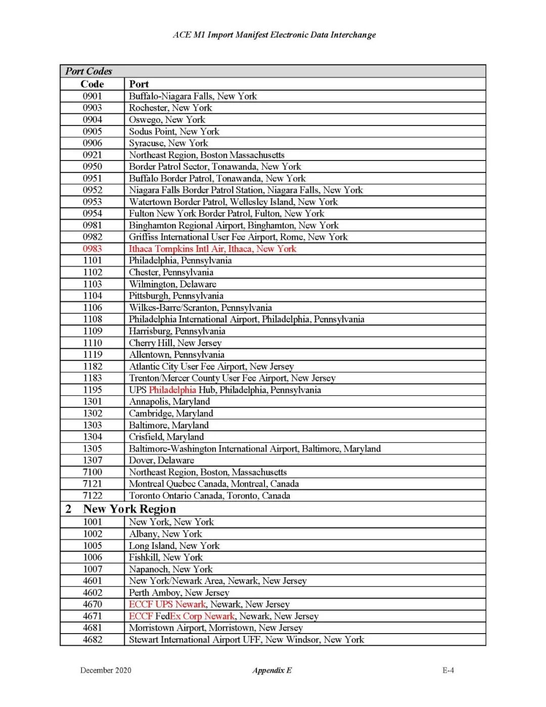 640?wx_fmt=jpeg&from=appmsg&tp=webp&wxfr