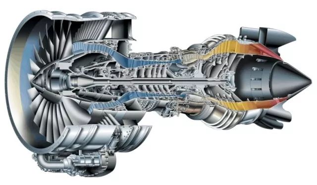 航空科普：大有可为-航空发动机叶轮机械CFD仿真技术的图2