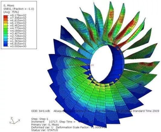 航空科普：大有可为-航空发动机叶轮机械CFD仿真技术的图18