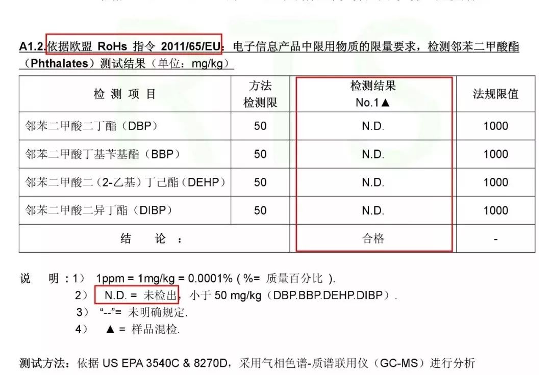 年後胖十斤？這款網紅瘦身神器，7天就能大腿瘦一圈！ 運動 第13張