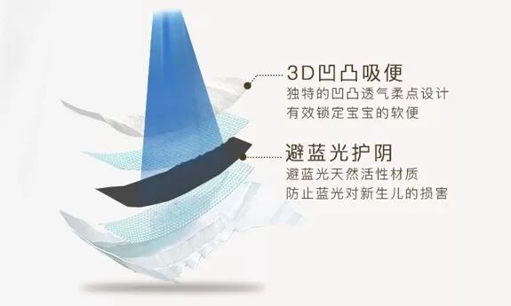 新生儿为什么戴眼罩你知道宝宝应该在什么情况下使用防蓝光纸尿裤和眼罩吗？_https://www.jmylbn.com_新闻资讯_第5张