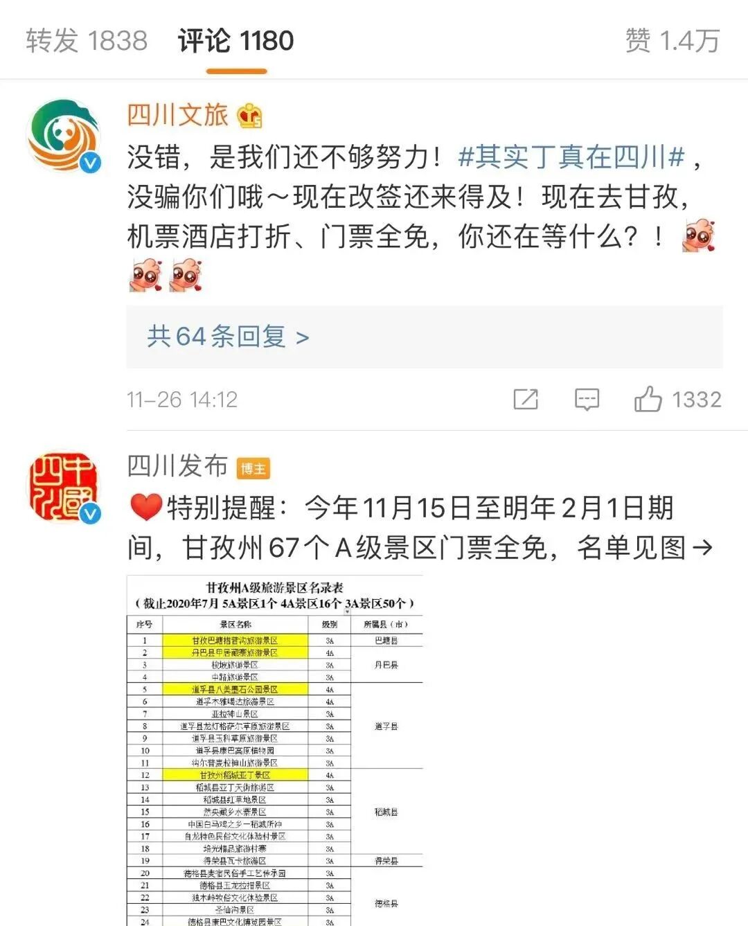 1天9热搜 四川文旅因丁真反复裂开哈哈哈太好笑了哈哈哈哈哈 初中优学 微信公众号文章阅读 Wemp