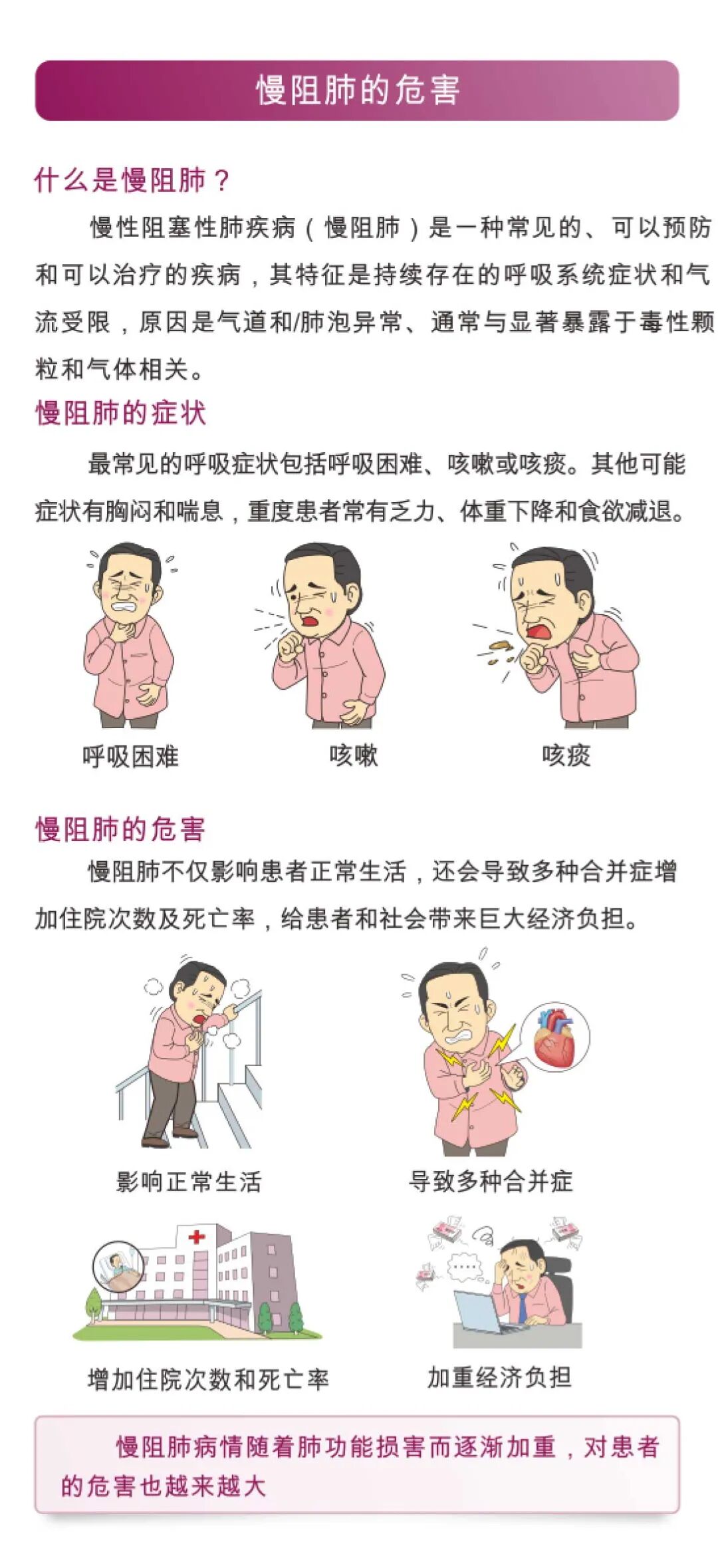 【健康】慢阻肺患者自我管理手册