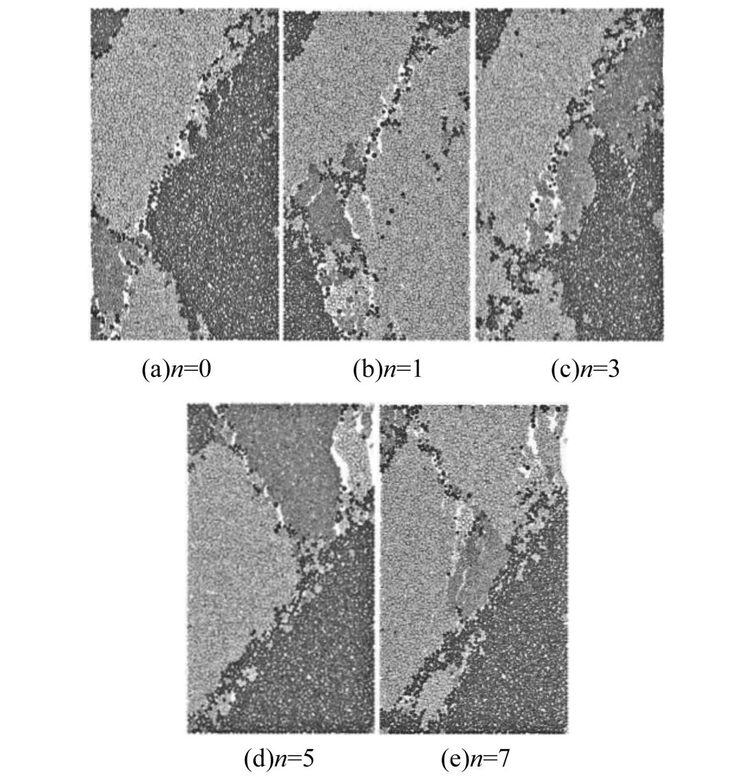 离散元对加固尾砂在干湿循环作用下的细观力学分析的图8