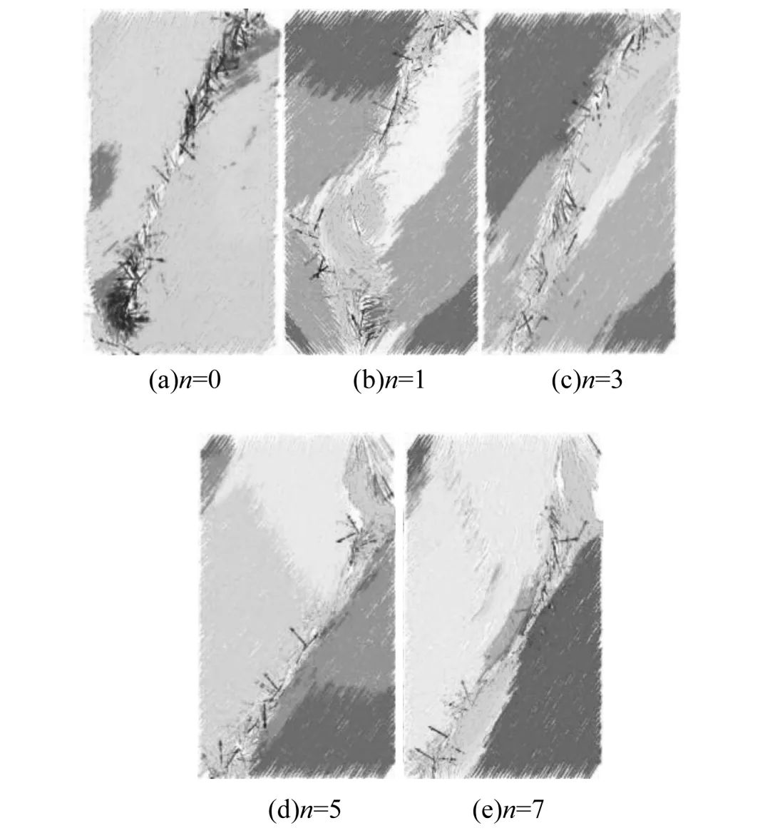 离散元对加固尾砂在干湿循环作用下的细观力学分析的图9
