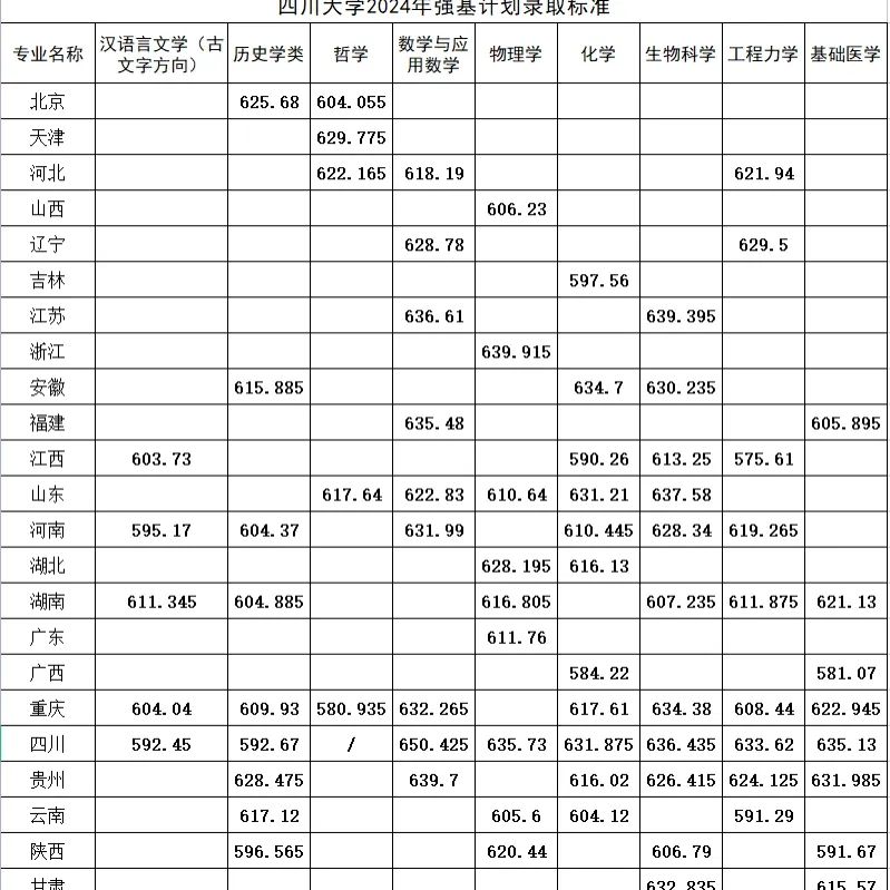 四川新闻网