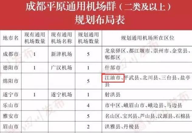 中国最牛的城市：竟有14个火车站、3个高铁站，一座飞机场！李白疯狂表白，不输成都，却鲜为人知