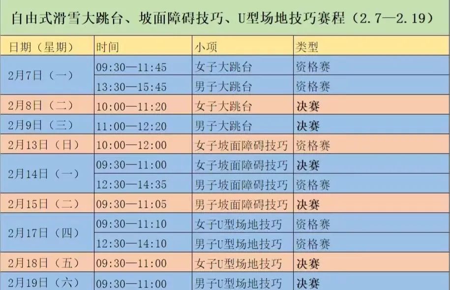 




20lol菠菜网正规平台22年北京冬奥会19个比赛日228个竞赛单元