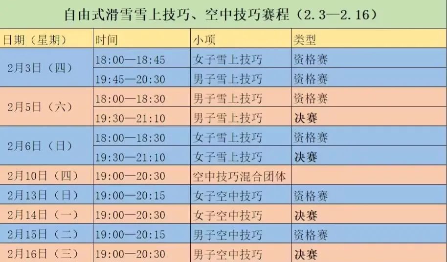 




20lol菠菜网正规平台22年北京冬奥会19个比赛日228个竞赛单元