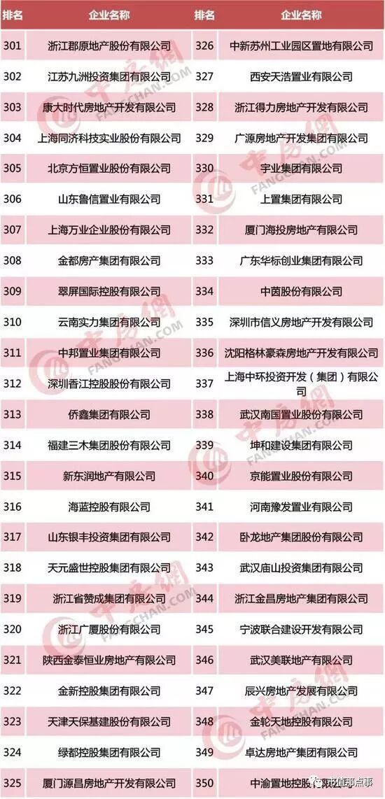 卓达集团杨氏父子被捕 这场庞氏骗局终于到了尾声