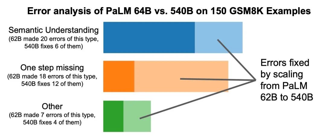 640?wx_fmt=jpeg