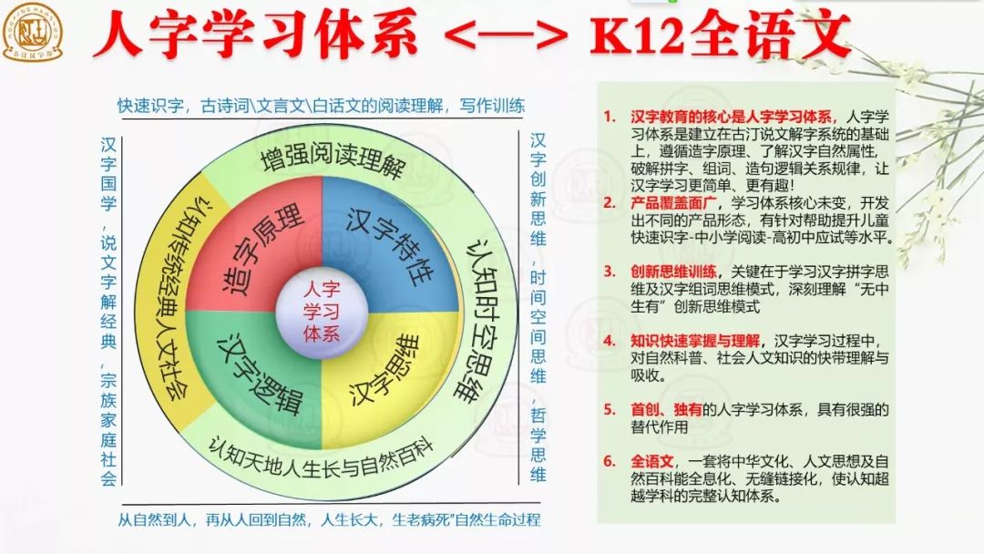 大语文时代来临 古汀汉字谷k12全语文体系 人文思想与自然百科的无缝链接