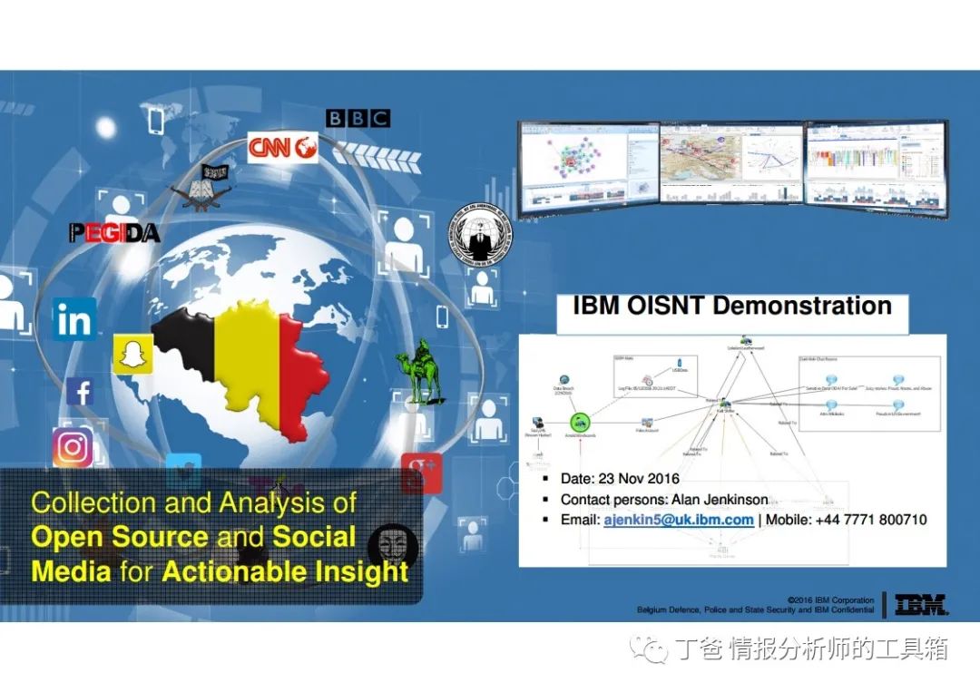 资料 Ibm 收集和分析开源和社交媒体 以获得可操作的洞察力 丁爸情报分析师的工具箱 微信公众号文章阅读 Wemp