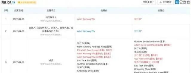 突发！ARM中国董事长被罢免-电子工程专辑
