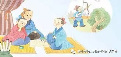 人教版六年级语文《学弈》思维导图欣赏