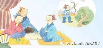 人教版六年级语文《学弈》思维导图欣赏 人教版六年级语文《学弈》思维导图欣赏