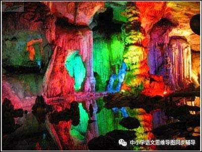 人教版四年级语文《记金华的双龙洞》思维导图欣赏 人教版四年级语文《记金华的双龙洞》思维导图欣赏