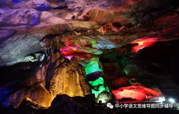 人教版四年级语文《记金华的双龙洞》思维导图欣赏