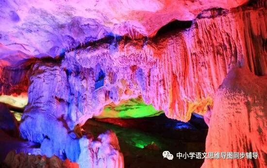 人教版四年级语文《记金华的双龙洞》思维导图欣赏