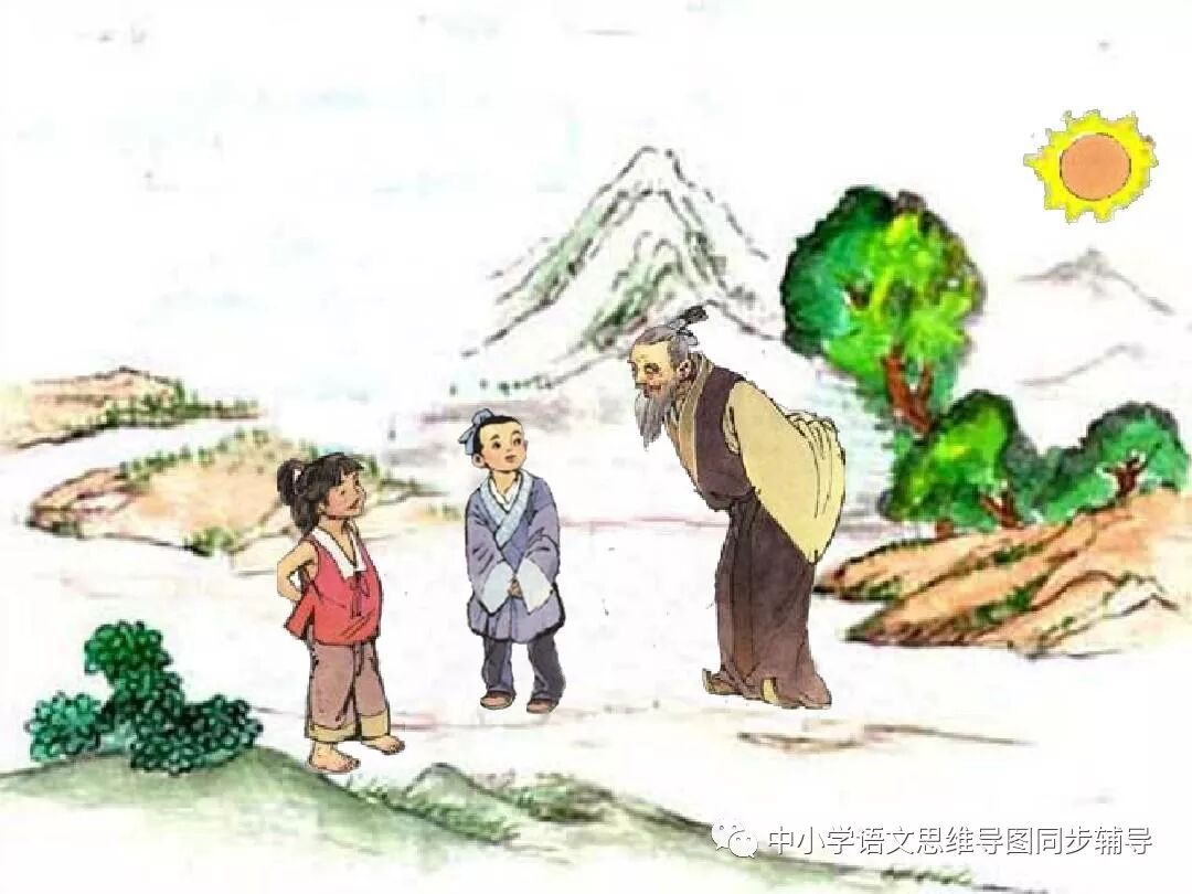 人教版六年级语文《两小儿辩日》思维导图欣赏