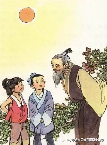 人教版六年级语文《两小儿辩日》思维导图欣赏