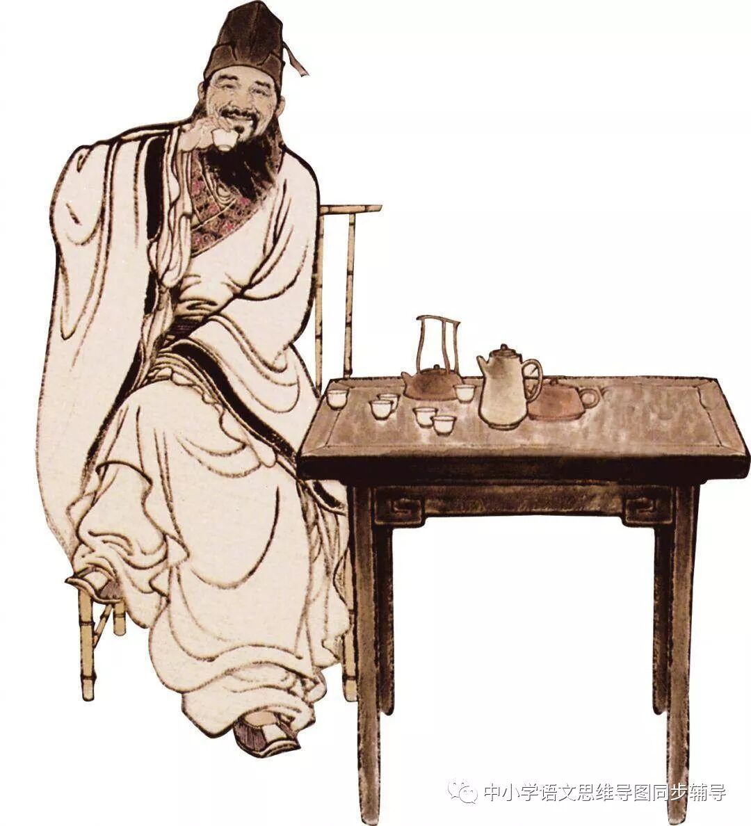 人教版六年级语文《浣溪沙》思维导图欣赏