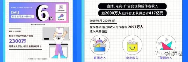 7000字干货：普通人怎么通过抖音赚钱（不看后悔）