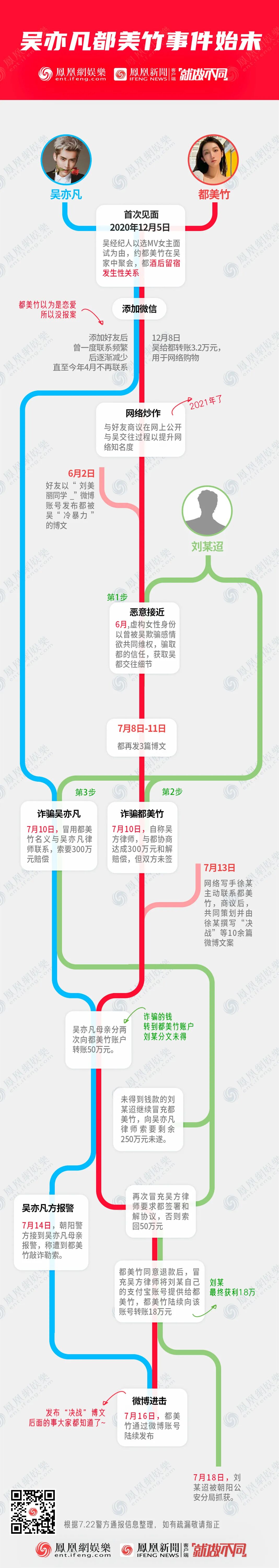 8号风曝 自由微信 FreeWeChat