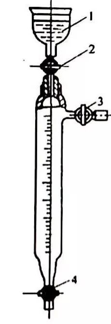 什么是气体渗氮？的图5