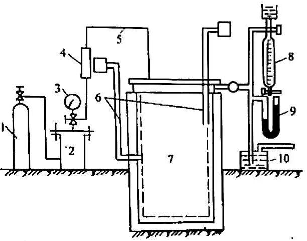 什么是气体渗氮？的图2
