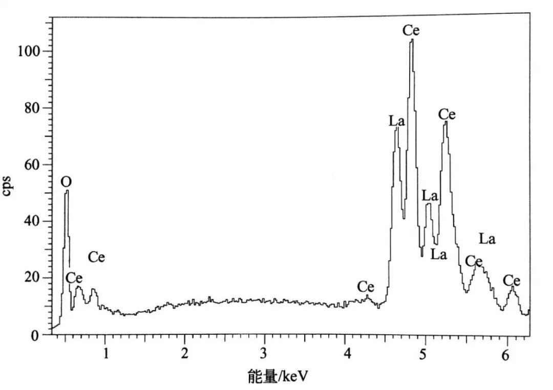 热轧钢板缺陷——钢板裂纹实例分析图