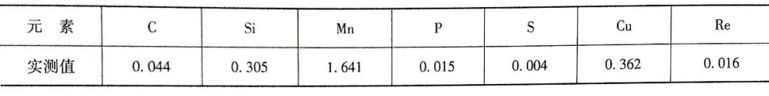 热轧钢板缺陷——钢板裂纹实例分析图