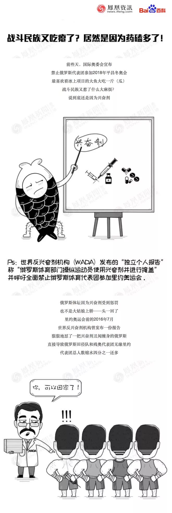 百度百科 自由微信 Freewechat