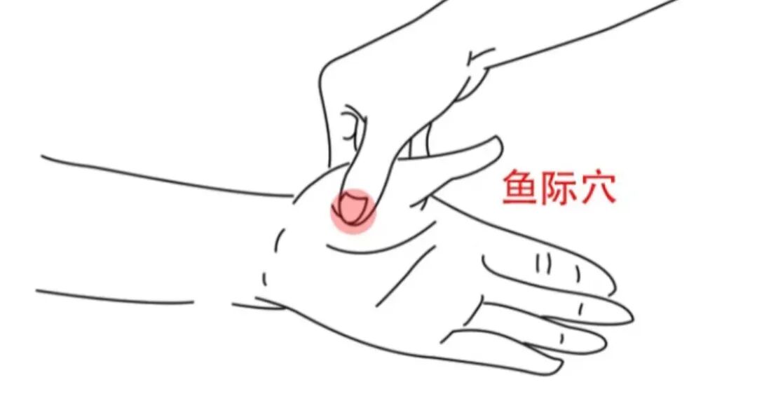 怎么把痰排出体外咳嗽分不清寒热？记住2个穴位，无论黄痰白痰，通通排出体外！_https://www.jmylbn.com_新闻资讯_第3张