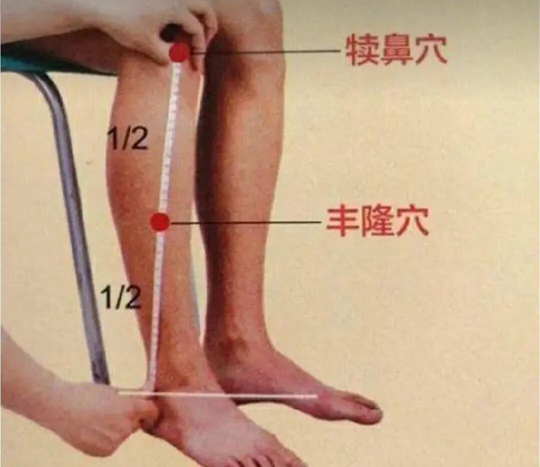 怎么把痰排出体外咳嗽分不清寒热？记住2个穴位，无论黄痰白痰，通通排出体外！_https://www.jmylbn.com_新闻资讯_第2张