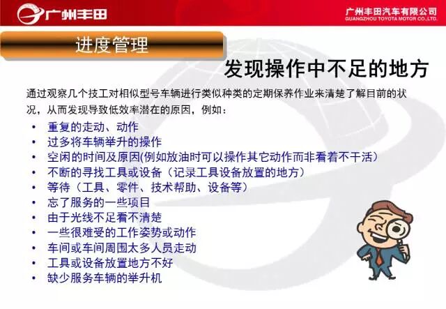 學習——豐田汽車車間管理知識的圖47