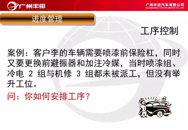 學習——豐田汽車車間管理知識的圖51